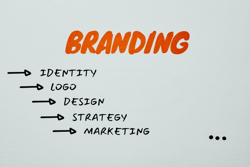 branding your business